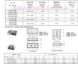 24M陶瓷晶振、晶振帝国