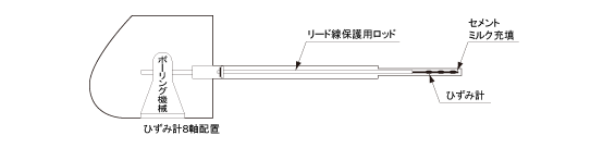 BSM-44D-TX多轴应变计 日本玉崎供应BSM-44D-TX多轴应变计