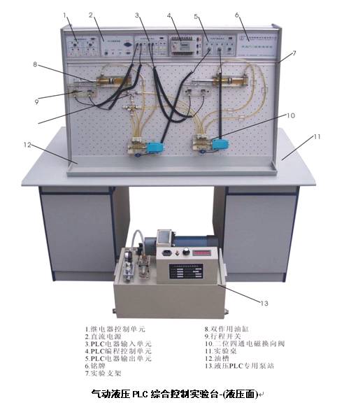 TY-19型液压 PLC 综合控制实验室设备