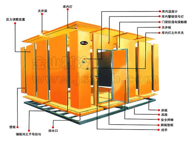 苏州冷库设计