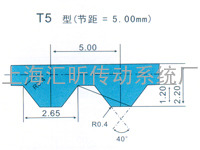 MEGADYNE麦高迪环型无缝PU同步带T5/T10/T20准备宽度