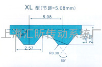 MEGADYNE麦高迪PU无缝环带XL/L/H/XH标准宽度