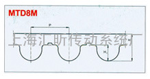 MEGADYNE麦高迪PU无缝环带P2/ATG10/MTD8M/标准宽度