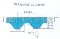 MEGADYNE麦高迪橡胶同步带MXL/XL/L/H/XH/XXH