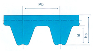 MEGADYNE麦高迪橡胶同步带RPP3/RPP5/RPP8/RPP14M规格