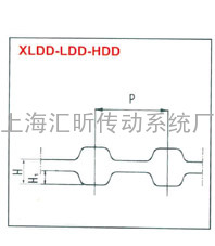 MEGADYNE麦高迪橡胶双面齿同步带规格