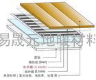 电热膜 电地暖材料 电热膜地暖 碳晶采暖
