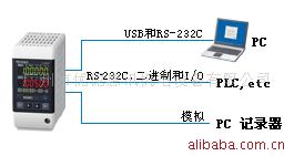 供应激光位移传感器软件LK-H1W