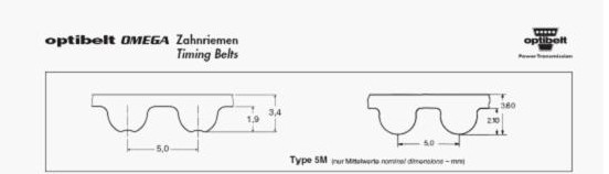 Optibelt 同步带 5M型号