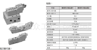 台湾金器MINDMAN 阀、