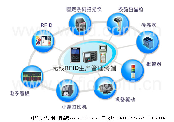 无线RFID实时数据采集终端 生产数据采集终端
