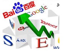 上海优化公司，外贸网站优化，网站优化