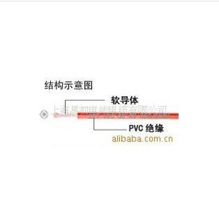 美标电缆UL1015 14AWG 16AWG