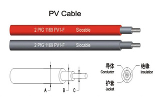 光伏电缆型号，光伏电缆属性，光伏电缆参数