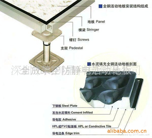 深圳全钢结构高架空防静电地板深圳全钢通风地板