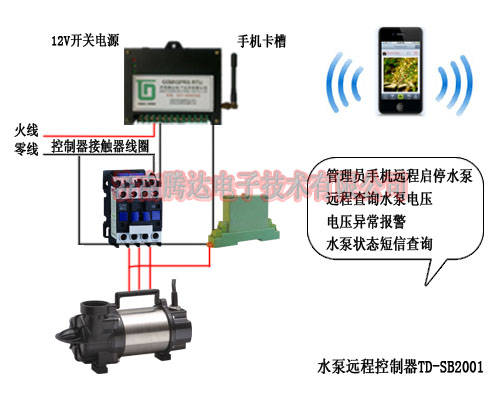 水泵远程监控系统TD-SB2009济南腾达电子