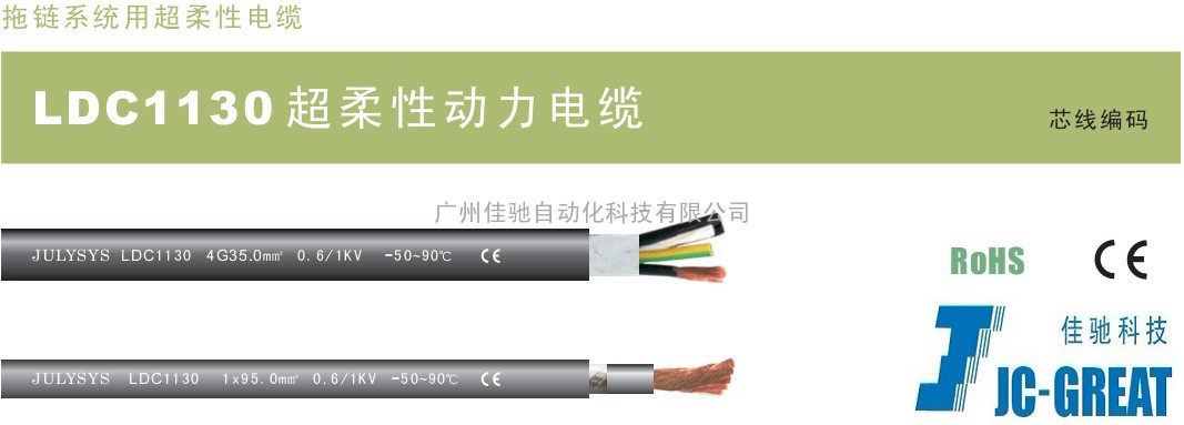 LDC1130型超柔性动力电缆