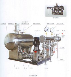 二次加压供水设备用心全为你