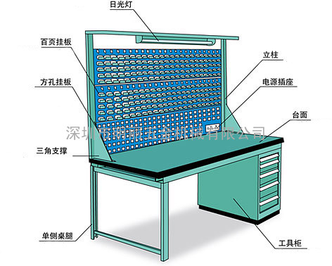 复合工作台，重型工作台，超净工作台,不锈钢工作台,实验室工作台