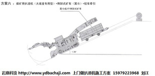 全进口配置扒渣机