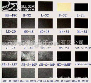 MX-48HF井上泡棉