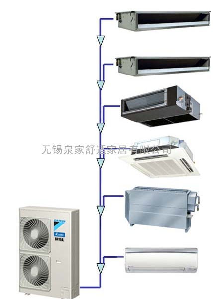  无锡大金空调/无锡大金中央空调价格/无锡中央空调