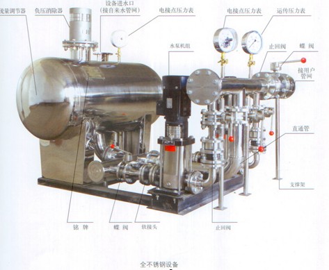 辽宁鞍山欧莱无塔变频供水设备，一切为用户着想