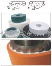 MEGADYNE 圆弧齿同步带HTD14M规格表