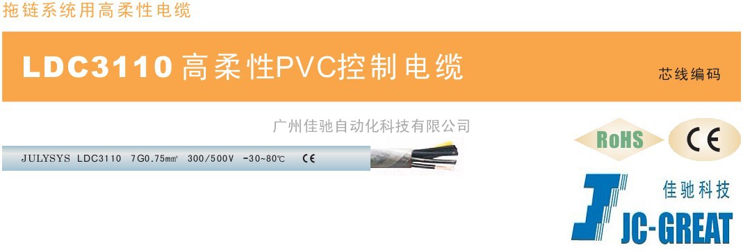 LDC3110型高柔性PVC控制电缆