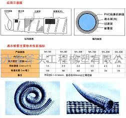 软式透水软管、渗水软管