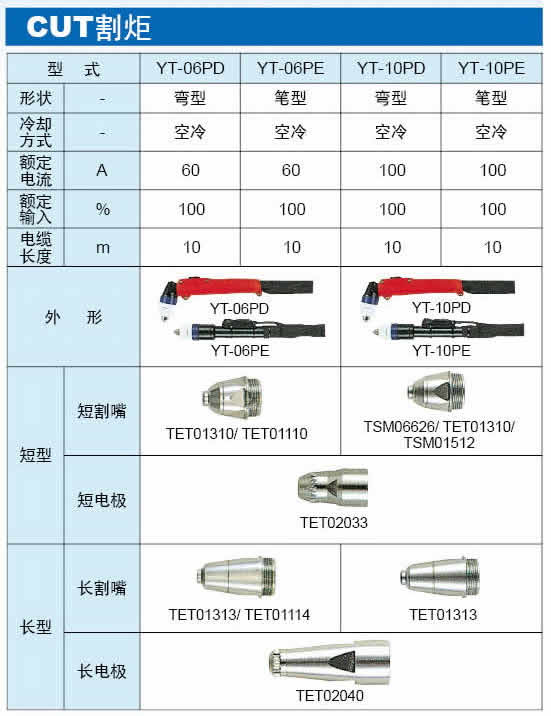 唐山松下原装焊接等离子耗材