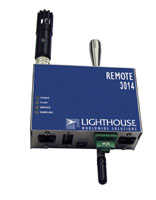 REMOTE 3014