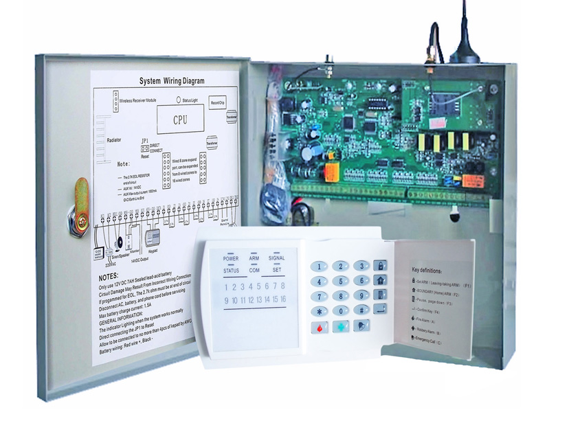 PSTN/GSM alarm system with 16 wireles/wired zone N