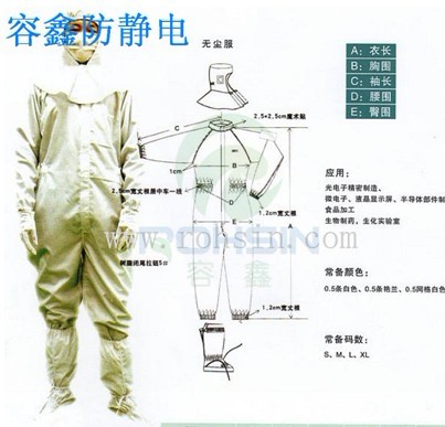 防静电服装生产厂首选容鑫品牌,中国最好的防静电服装生产厂4000769076