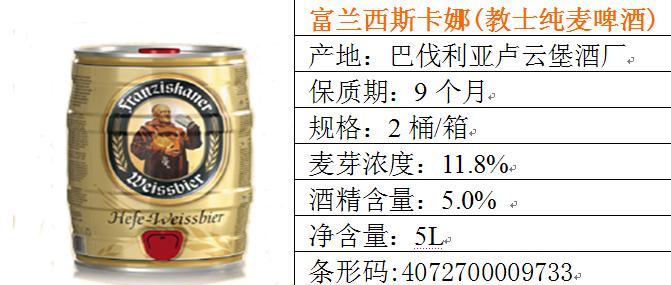 巧克力进口报关代理/深圳食品进口报关