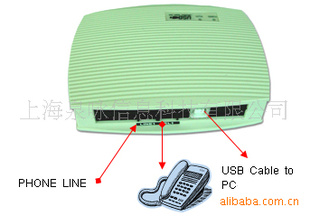 供应梓博ZS-U3002系列双路带弹屏带留言录音盒
