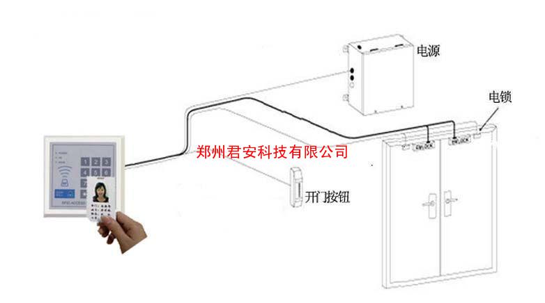 郑州考勤刷卡门禁