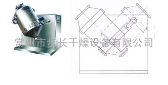 SWH型多向运动混合机