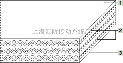 MITSUBOSHIMBL&amp;#8203;&amp;#8203;&amp;reg;SLAT和输