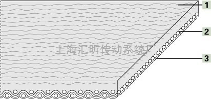 MITSUBOSHIMBL食物传送带织物表面