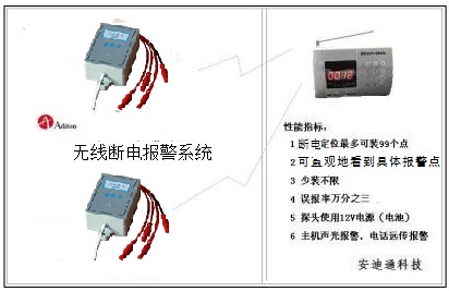 短信远程通知市电/220V断电传感器 电话通知停电告警器