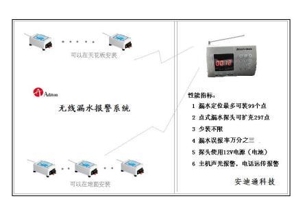 地下室漏水传感器，远程通知漏水告警系统，线缆式检测