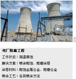 广东连州现场修复火电厂锅炉选源深机械物美价廉