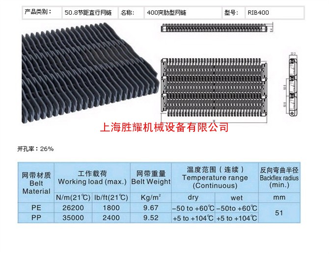 突肋型网链