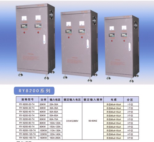 环保节能电磁感应控制系统RY-8200