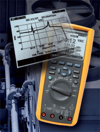 Fluke289C工业万用表