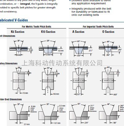 美国GATES盖茨皮带代理