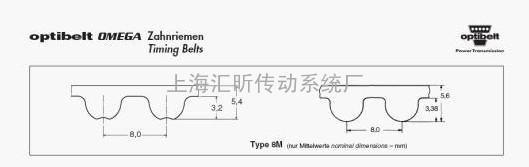  optibelt（歐皮特）同步帶傳動有新的發展