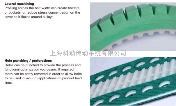 MEGADYNE 麦高迪工业皮带同步带输送带加海绵类