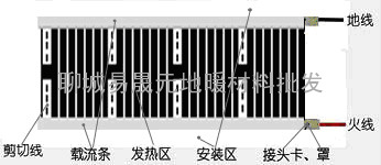 易晟元电热膜教程：电热膜如何接线